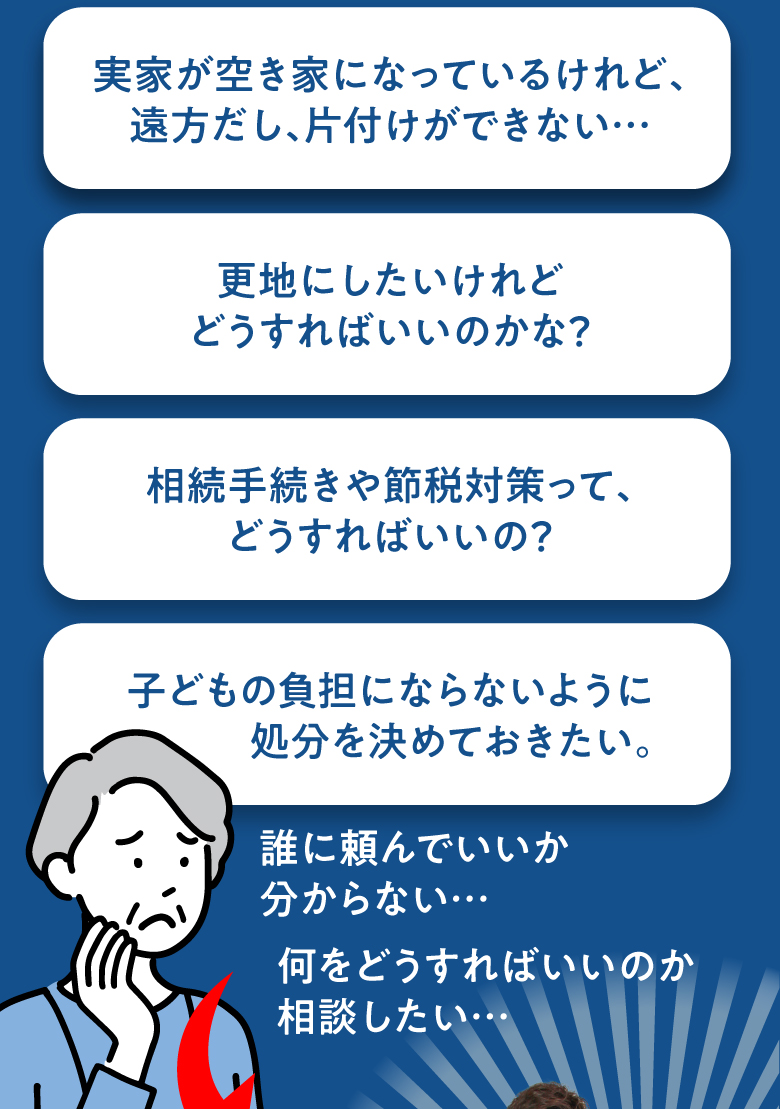 誰に頼んでいいか分からない…何をどうすればいいのか相談したい…