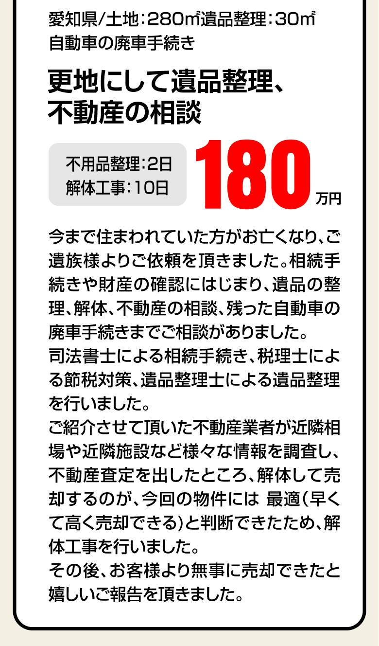 相続手続き、遺品整理、解体、不動産相談 不用品整理:2日 解体工事:10日 180万円